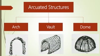 Arculated Building Arcuated stractures | PPTX