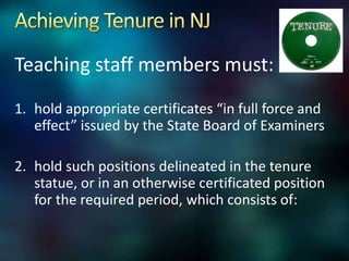 Teaching staff members must:
1. hold appropriate certificates “in full force and
   effect” issued by the State Board of Examiners

2. hold such positions delineated in the tenure
   statue, or in an otherwise certificated position
   for the required period, which consists of:
 