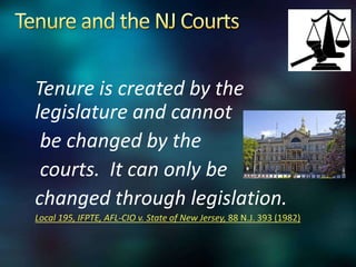 Tenure is created by the
legislature and cannot
 be changed by the
 courts. It can only be
changed through legislation.
Local 195, IFPTE, AFL-CIO v. State of New Jersey, 88 N.J. 393 (1982)
 