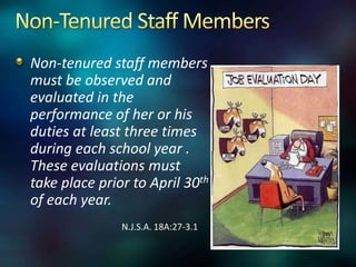 Non-tenured staff members
must be observed and
evaluated in the
performance of her or his
duties at least three times
during each school year .
These evaluations must
take place prior to April 30th
of each year.
               N.J.S.A. 18A:27-3.1
 