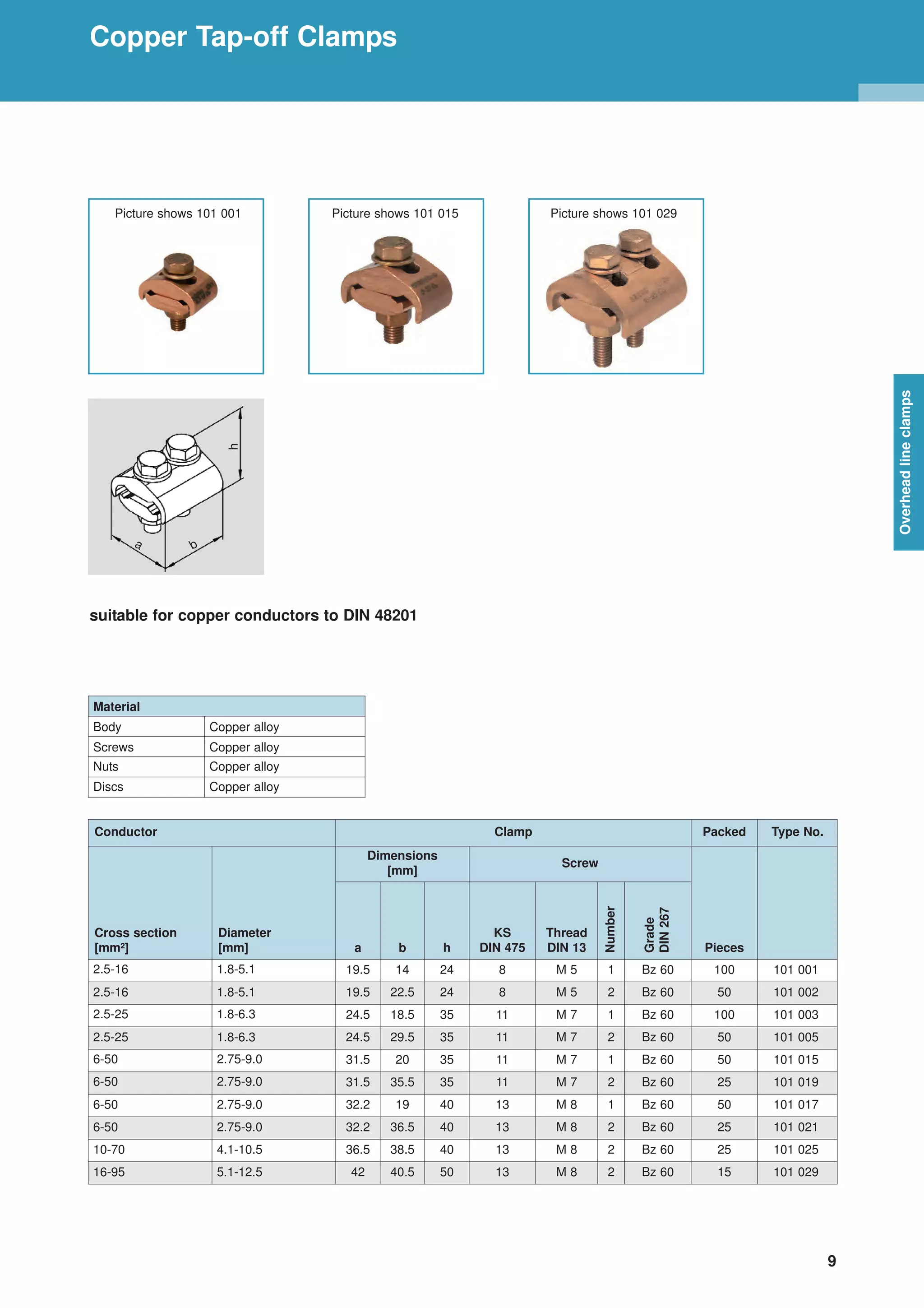 Arcus - Portable Earthing, Overhead Line Clamps, Surge Arresters ...