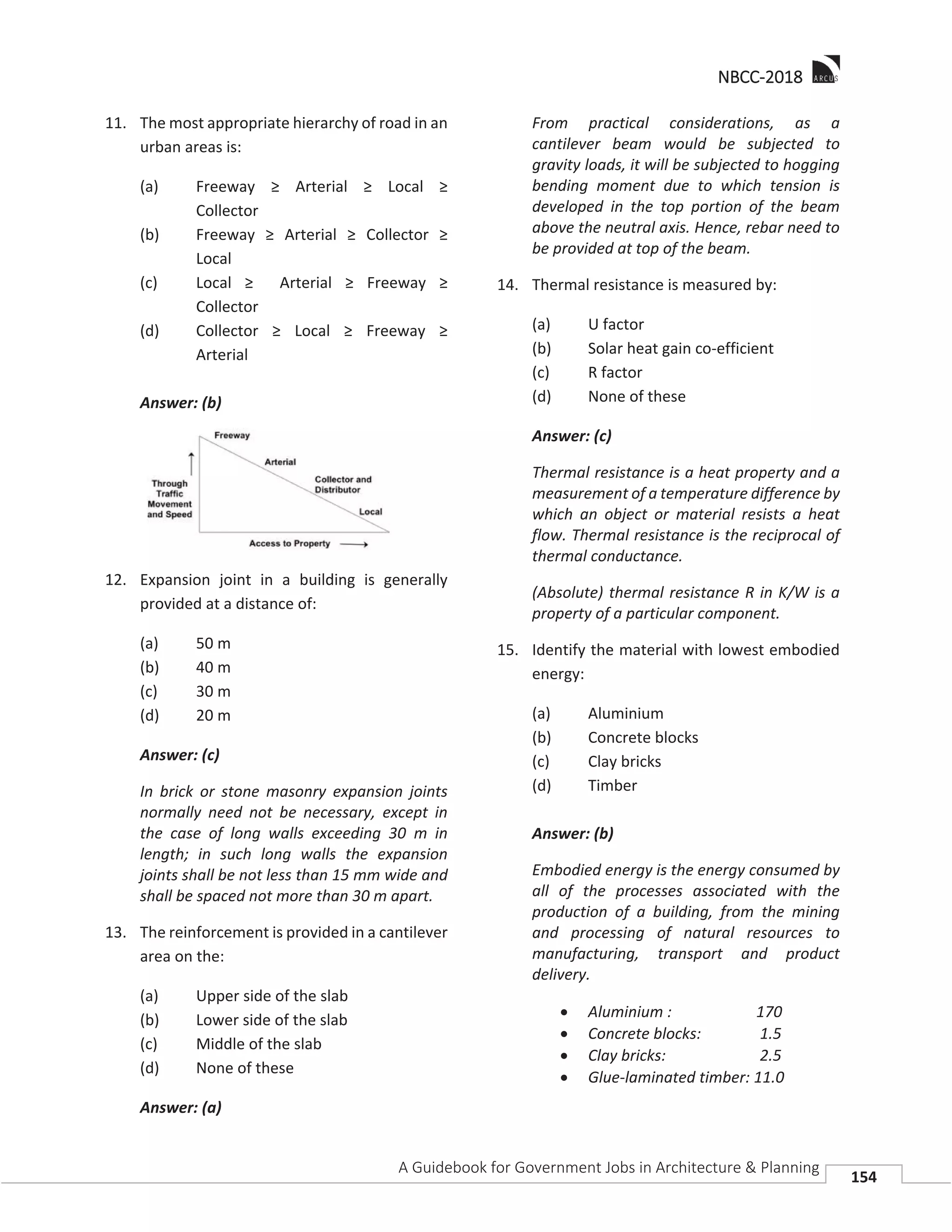 NNBCC-2018
A Guidebook for Government Jobs in Architecture & Planning
154
11. The most appropriate hierarchy of road in an
urban areas is:
(a) Freeway ≥ Arterial ≥ Local ≥
Collector
(b) Freeway ≥ Arterial ≥ Collector ≥
Local
(c) Local ≥ Arterial ≥ Freeway ≥
Collector
(d) Collector ≥ Local ≥ Freeway ≥
Arterial
Answer: (b)
12. Expansion joint in a building is generally
provided at a distance of:
(a) 50 m
(b) 40 m
(c) 30 m
(d) 20 m
Answer: (c)
In brick or stone masonry expansion joints
normally need not be necessary, except in
the case of long walls exceeding 30 m in
length; in such long walls the expansion
joints shall be not less than 15 mm wide and
shall be spaced not more than 30 m apart.
13. The reinforcement is provided in a cantilever
area on the:
(a) Upper side of the slab
(b) Lower side of the slab
(c) Middle of the slab
(d) None of these
Answer: (a)
From practical considerations, as a
cantilever beam would be subjected to
gravity loads, it will be subjected to hogging
bending moment due to which tension is
developed in the top portion of the beam
above the neutral axis. Hence, rebar need to
be provided at top of the beam.
14. Thermal resistance is measured by:
(a) U factor
(b) Solar heat gain co-efficient
(c) R factor
(d) None of these
Answer: (c)
Thermal resistance is a heat property and a
measurement of a temperature difference by
which an object or material resists a heat
flow. Thermal resistance is the reciprocal of
thermal conductance.
(Absolute) thermal resistance R in K/W is a
property of a particular component.
15. Identify the material with lowest embodied
energy:
(a) Aluminium
(b) Concrete blocks
(c) Clay bricks
(d) Timber
Answer: (b)
Embodied energy is the energy consumed by
all of the processes associated with the
production of a building, from the mining
and processing of natural resources to
manufacturing, transport and product
delivery.
Aluminium : 170
Concrete blocks: 1.5
Clay bricks: 2.5
Glue-laminated timber: 11.0
 