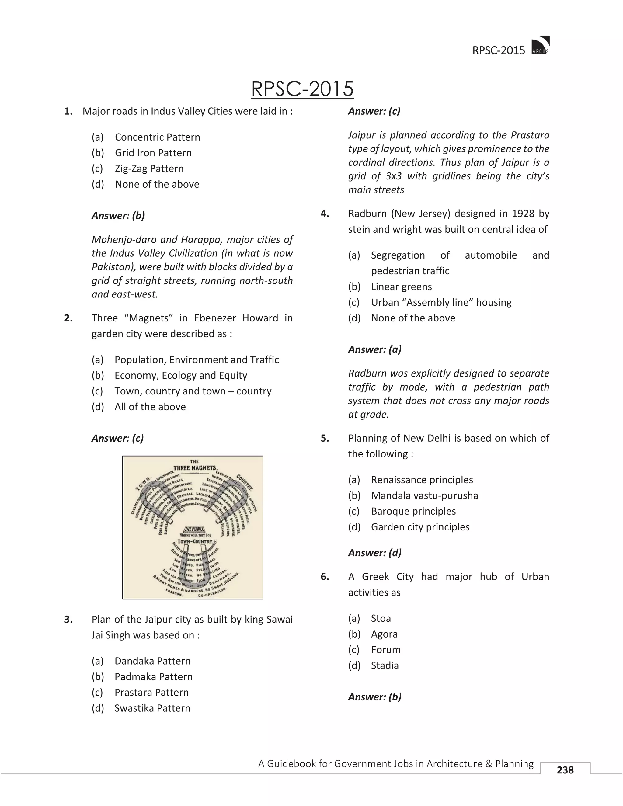 RRPSC-2015
A Guidebook for Government Jobs in Architecture & Planning
238
RPSC-2015
1. Major roads in Indus Valley Cities were laid in :
(a) Concentric Pattern
(b) Grid Iron Pattern
(c) Zig-Zag Pattern
(d) None of the above
Answer: (b)
Mohenjo-daro and Harappa, major cities of
the Indus Valley Civilization (in what is now
Pakistan), were built with blocks divided by a
grid of straight streets, running north-south
and east-west.
2. Three “Magnets” in Ebenezer Howard in
garden city were described as :
(a) Population, Environment and Traffic
(b) Economy, Ecology and Equity
(c) Town, country and town – country
(d) All of the above
Answer: (c)
3. Plan of the Jaipur city as built by king Sawai
Jai Singh was based on :
(a) Dandaka Pattern
(b) Padmaka Pattern
(c) Prastara Pattern
(d) Swastika Pattern
Answer: (c)
Jaipur is planned according to the Prastara
type of layout, which gives prominence to the
cardinal directions. Thus plan of Jaipur is a
grid of 3x3 with gridlines being the city’s
main streets
4. Radburn (New Jersey) designed in 1928 by
stein and wright was built on central idea of
(a) Segregation of automobile and
pedestrian traffic
(b) Linear greens
(c) Urban “Assembly line” housing
(d) None of the above
Answer: (a)
Radburn was explicitly designed to separate
traffic by mode, with a pedestrian path
system that does not cross any major roads
at grade.
5. Planning of New Delhi is based on which of
the following :
(a) Renaissance principles
(b) Mandala vastu-purusha
(c) Baroque principles
(d) Garden city principles
Answer: (d)
6. A Greek City had major hub of Urban
activities as
(a) Stoa
(b) Agora
(c) Forum
(d) Stadia
Answer: (b)
 