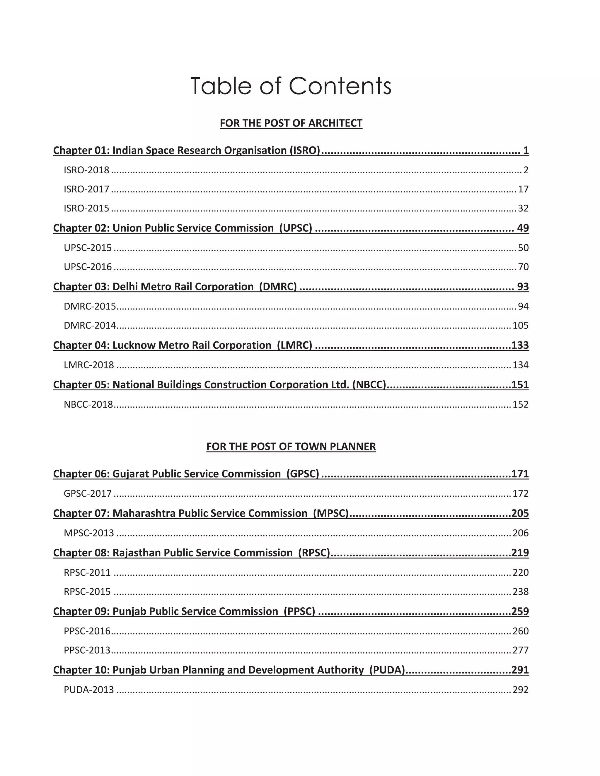Table of Contents
FOR THE POST OF ARCHITECT
Chapter 01: Indian Space Research Organisation (ISRO)................................................................ 1
ISRO-2018........................................................................................................................................................2
ISRO-2017......................................................................................................................................................17
ISRO-2015......................................................................................................................................................32
Chapter 02: Union Public Service Commission (UPSC) ................................................................ 49
UPSC-2015.....................................................................................................................................................50
UPSC-2016.....................................................................................................................................................70
Chapter 03: Delhi Metro Rail Corporation (DMRC) ..................................................................... 93
DMRC-2015....................................................................................................................................................94
DMRC-2014..................................................................................................................................................105
Chapter 04: Lucknow Metro Rail Corporation (LMRC) ...............................................................133
LMRC-2018 ..................................................................................................................................................134
Chapter 05: National Buildings Construction Corporation Ltd. (NBCC)........................................151
NBCC-2018...................................................................................................................................................152
FOR THE POST OF TOWN PLANNER
Chapter 06: Gujarat Public Service Commission (GPSC).............................................................171
GPSC-2017 ...................................................................................................................................................172
Chapter 07: Maharashtra Public Service Commission (MPSC)....................................................205
MPSC-2013 ..................................................................................................................................................206
Chapter 08: Rajasthan Public Service Commission (RPSC)..........................................................219
RPSC-2011 ...................................................................................................................................................220
RPSC-2015 ...................................................................................................................................................238
Chapter 09: Punjab Public Service Commission (PPSC) ..............................................................259
PPSC-2016....................................................................................................................................................260
PPSC-2013....................................................................................................................................................277
Chapter 10: Punjab Urban Planning and Development Authority (PUDA)..................................291
PUDA-2013 ..................................................................................................................................................292
 