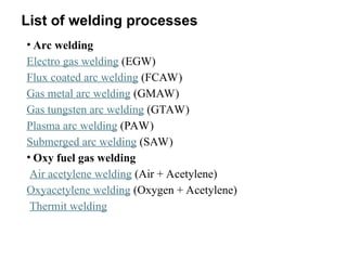 Arc Welding_engineering/researchproject.ppt