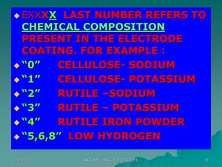 2/6/2023 ARC WELDING ELECTRODES 16
 EXXXX LAST NUMBER REFERS TO
CHEMICAL COMPOSITION
PRESENT IN THE ELECTRODE
COATING. FOR EXAMPLE :
 “0” CELLULOSE- SODIUM
 “1” CELLULOSE- POTASSIUM
 “2” RUTILE –SODIUM
 “3” RUTILE – POTASSIUM
 “4” RUTILE IRON POWDER
 “5,6,8” LOW HYDROGEN
 