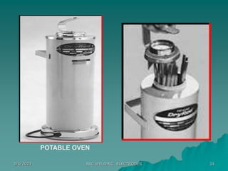 2/6/2023 ARC WELDING ELECTRODES 34
POTABLE OVEN
 