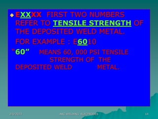 2/6/2023 ARC WELDING ELECTRODES 14
 EXXXX FIRST TWO NUMBERS
REFER TO TENSILE STRENGTH OF
THE DEPOSITED WELD METAL.
FOR EX...
