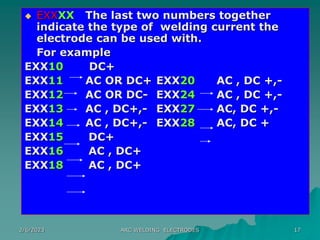 2/6/2023 ARC WELDING ELECTRODES 17
 EXXXX The last two numbers together
indicate the type of welding current the
electrod...
