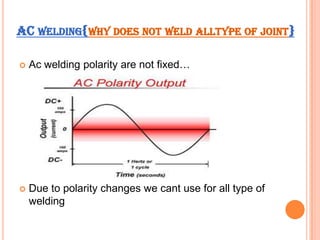 Arc welding machine | PPTX
