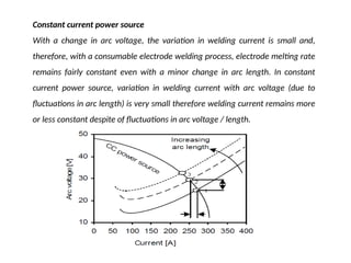 arc welding power sources and welding charecteristics | PPTX