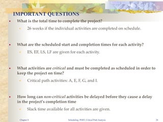 Scheduling, PERT, Critical Path Analysis 26
IMPORTANT QUESTIONS
■ What is the total time to complete the project?
■ 26 weeks if the individual activities are completed on schedule.
■ What are the scheduled start and completion times for each activity?
■ ES, EF, LS, LF are given for each activity.
■ What activities are critical and must be completed as scheduled in order to
keep the project on time?
■ Critical path activities: A, E, F, G, and I.
■ How long can non-critical activities be delayed before they cause a delay
in the project’s completion time
■ Slack time available for all activities are given.
Chapter 8
 