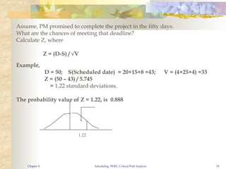Scheduling, PERT, Critical Path Analysis 34
Assume, PM promised to complete the project in the fifty days.
What are the chances of meeting that deadline?
Calculate Z, where
Z = (D-S) / √V
Example,
D = 50; S(Scheduled date) = 20+15+8 =43; V = (4+25+4) =33
Z = (50 – 43) / 5.745
= 1.22 standard deviations.
The probability value of Z = 1.22, is 0.888
1.22
Chapter 8
 