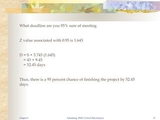 Scheduling, PERT, Critical Path Analysis 35
What deadline are you 95% sure of meeting
Z value associated with 0.95 is 1.645
D = S + 5.745 (1.645)
= 43 + 9.45
= 52.45 days
Thus, there is a 95 percent chance of finishing the project by 52.45
days.
Chapter 8
 