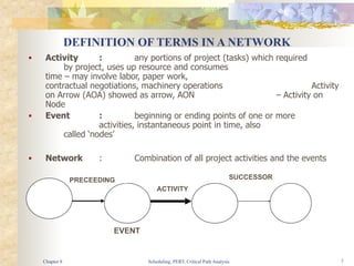 Scheduling, PERT, Critical Path Analysis 7
DEFINITION OF TERMS IN A NETWORK
■ Activity : any portions of project (tasks) which required
by project, uses up resource and consumes
time – may involve labor, paper work,
contractual negotiations, machinery operations Activity
on Arrow (AOA) showed as arrow, AON – Activity on
Node
■ Event : beginning or ending points of one or more
activities, instantaneous point in time, also
called ‘nodes’
■ Network : Combination of all project activities and the events
ACTIVITY
PRECEEDING SUCCESSOR
EVENT
Chapter 8
 