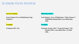 Author-Date System
In-Text Citation:
(Last Name(s) Year of Publication, Page
Number).
Example:
(Clements 2017, 22).
References Entry:
Last Name(s). Year of Publication. “Title of Source.”
Publishing Organization. Last edited date.
URL.
Example:
Clements, Jessica. 2017. “General Format.” The
Purdue OWL. Last edited Mar. 19, 2018.
URL.
 