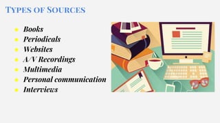 Types of Sources
● Books
● Periodicals
● Websites
● A/V Recordings
● Multimedia
● Personal communication
● Interviews
 