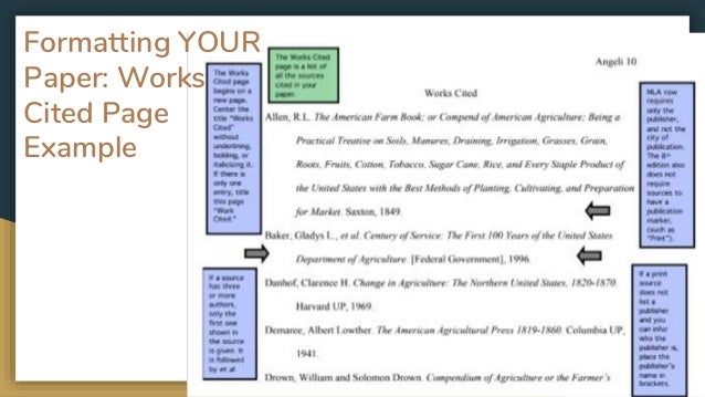 Mla Formatting And Documentation