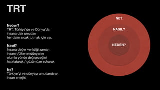 NEDEN?
NASIL?
NE?
Neden?
TRT, Türkiye’de ve Dünya’da
insana dair umutları
her daim sıcak tutmak için var.
Nasıl?
İnsana değer verildiği zaman
insanın/ülkenin/dünyanın
olumlu yönde değişeceğini
hatırlatarak / gözümüze sokarak
Ne?
Türkiye’yi ve dünyayı umutlandıran
insan enerjisi
TRT
 