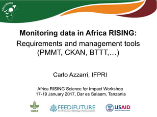 Monitoring data in Africa RISING:
Requirements and management tools
(PMMT, CKAN, BTTT,…)
Carlo Azzarri, IFPRI
Africa RISING Science for Impact Workshop
17-19 January 2017, Dar es Salaam, Tanzania
 