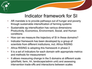 Indicator framework for SI
• AR mandate is to provide pathways out of hunger and poverty
through sustainable intensification of farming systems
• Sustainable ag intensification has various dimensions:
Productivity, Economics, Environment, Social, and Human
conditions
• How can we measure the trajectory of SI in these domains?
• Indicator framework has been developed by a group of
scientists from different institutions, incl. Africa RISING
• Africa RISING is adopting this framework in phase 2
• It is a set of indicators for each domain with appropriate metrics
and methods for measurement
• It allows measuring change in the 5 domains at different scale
(plot/field, farm, hh, landscape/admin unit) and assessing
intervention trade-offs and interactions between scales
 
