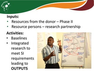 Inputs:
• Resources from the donor – Phase II
• Resource persons – research partnership
Activities:
• Baselines
• Integrated
research to
meet SI
requirements
leading to
OUTPUTS
 