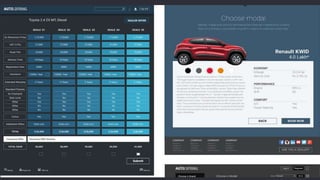 Ardberry Technology Private Limited IT Profile.pdf