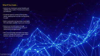 What If You Could...
45 · Cloud journey and governance:
enabling a hybrid IT environment
• Improve your enterprise’s overall flexibility and
reliability with a modern IT infrastructure that is
cost effective?
• Accelerate speed-to-market by testing ideas
quickly, adopting them and then moving quickly
to scale?
• Build a sustainable next generation cloud-based,
firm-wide digital capability to grow your business?
• Improve your security posture through
simplification and standardization of your IT
infrastructure and applications?
• Move your technology operations from legacy
systems to flexible subscription models where
business units pay for consumption?
 