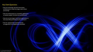 Key Client Questions
49 · Cloud journey and governance:
enabling a hybrid IT environment
• How do we leverage real-time event-driven
architectures to modernize legacy batch-driven
processing?
• How do we decompose our monolithic applications
to loosely coupled, microservices architectures?
• How do we move legacy mainframe applications to
the cloud while prioritizing security and SLA’s?
• How do I appropriately establish hosting
arrangements for all application workloads?
 