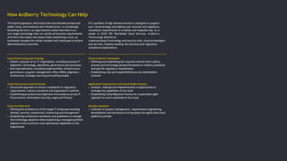 This hybrid approach, which blurs the lines between private and
public cloud, and hardware and infrastructure, is increasingly
becoming the norm, as organisations realise that there is no
one single technology that can satisfy all business requirements.
And this is the reason why expert help is becoming a must, as
businesses navigate the rather complex tech landscape to achieve
desired business outcomes.
EY’s portfolio of high-demand services is designed to support
your cloud strategy and address your security and regulatory
compliance requirements in a holistic and impactful way. As a
leader in 2020 IDC Worldwide Cloud Services, Ardberry
Technology delivers on
understanding of technology and security risks, cloud technologies
and services, industry-leading risk practices and regulatory
compliance expectations.
How Ardberry Technology Can Help
Cloud Positioning and Strategy
• Holistic analyses of an IT organisation, including business-IT
alignment, technology, operations, governance and processes
• End-state definition, including target portfolio, infrastructure,
governance, program management office (PMO) alignment,
architecture, strategic sourcing and staffing models
Cloud Governance and Practices
• Structured approach to ensure compliance to regulatory
requirements, industry standards and organisation’s policies
• Establishing processes and alignment of procedures across IT,
Procurement, Information Security, Legal and Finance
Cloud Architecture
• Defining the architecture of the target IT landscape including
identity, security, connectivity, monitoring and management
• Establishing architecture standards and guidelines to manage
the technology adoption while establishing a managed portfolio
aligned to the economics and operational capabilites of the
organisation
Cloud Controls Framework
• Defining and establishing the required controls from a policy,
process and technology perspective based on industry standards
and specific regulatory requirements
• Establishing roles and responsibilities across stakeholders
involved
Application Assessment and Cloud Modernisation
• Analysis, redesign and implementation of applications to
leverage the capabilities of the cloud
• Establishing Cloud Migration Factory for a systematic agile
approach to move workloads to the cloud
DevOps Adoption
• Evolution of project management, requirements engineering,
development and operations to bring about the agility that cloud
platforms provide
 