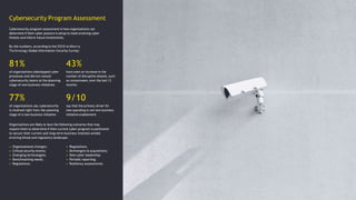 Cybersecurity Program Assessment
81%
of organizations sidestepped cyber
processes and did not consult
cybersecurity teams at the planning
stage of new business initiatives
77%
of organizations say cybersecurity
is involved right from the planning
stage of a new business initiative
43%
have seen an increase in the
number of disruptive attacks, such
as ransomware, over the last 12
months
9/10
say that the primary driver for
new spending is not new business
initiative enablement
Cybersecurity program assessment is how organizations can
determine if their cyber posture is setup to meet evolving cyber
threats and inform future investments.
By the numbers, according to the 2020 Ardberry
Technology Global Information Security Survey:
Organizations are likely to face the following scenarios that may
require them to determine if their current cyber program is positioned
to secure their current and long-term business interests amidst
evolving threat and regulatory landscape:
• Organizational changes;
• Critical security events;
• Emerging technologies;
• Benchmarking needs;
• Regulations;
• Regulations;
• De/mergers & acquisitions;
• New cyber leadership;
• Periodic reporting;
• Resiliency assessments.
 