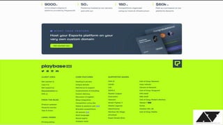 Ardberry Technology Private Limited IT Profile.pdf