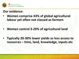 Our evidence:
• Women comprise 43% of global agricultural
labour yet often not classed as farmers
• Women control 3-20% of agricultural land
• Typically 20-30% lower yields as less access to
resources – time, land, knowledge, inputs etc