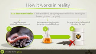 How	
  it	
  works	
  in	
  reality	
  
Eco	
  decontamination	
  is	
  achieved	
  by	
  a	
  new	
  progressive	
  method	
  developed	
  
by	
  our	
  partner	
  company	
  	
  
special	
  enzymes	
  	
  
isolated	
  from	
  earthworms	
  

1

time	
  to	
  think	
  green	
  

decompose	
  contaminants	
  &	
  	
  
loosening	
  chemical	
  bindings	
  	
  

decontamination	
  is	
  liquidated	
  	
  
direct	
  on	
  the	
  spot	
  	
  

2

3	
  

 