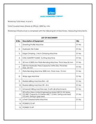 Workshop Total Area: 4 acre’s
Total Covered Area (Sheds & Office): 5000 Sq. mtrs
Workshop Infrastructure is comprised with the following list of Machinery, Measuring Instruments:
LIST OF MACHINERY
Sl.No Description of Equipment Qty
1. Sheeting Profile Machine 01 No
2. Hydraulic De Coiler 01 No
3. Edge Crimping / Arch Crimping Machine 01 No
4. CNC GANTRY FLAME Cutting Machine 01 No
5. 50 mm X 3000 mm Plate Bending Machine, Thick Max.56 mm 01 No
6.
600 Ton Hydraulic Press Capacity 5 Mtrs Dia, Thickness
Max. 63 mm
01 No
7. Plate Bending Machine 3000 mm, Thick max. 10 mm 01 No
8. Wrap age Machine 01 No
9. Radial drilling machine RM – 63 01 No
10. Radial drilling machine VR - 8 A 01 No
11. Universal milling machine size: 2 with all attachments 01 No
12.
20"Lathe (New United Engineering Make) BECO HD Series
2.0 ABC Capacity 3.5 Meter ABC 1.2 Mtrs. Swing over bed
2.0 Mtrs. Swing in gap bed.
01 No
13. 6 Feet Geared lathe Machine 01 No
14. POWER 213 HP
15. POWER 75 HP
 