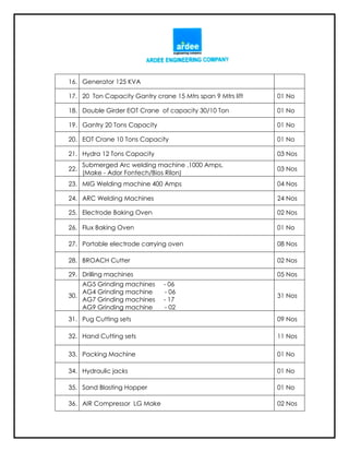 16. Generator 125 KVA
17. 20 Ton Capacity Gantry crane 15 Mtrs span 9 Mtrs lift 01 No
18. Double Girder EOT Crane of capacity 30/10 Ton 01 No
19. Gantry 20 Tons Capacity 01 No
20. EOT Crane 10 Tons Capacity 01 No
21. Hydra 12 Tons Capacity 03 Nos
22.
Submerged Arc welding machine ,1000 Amps,
(Make - Ador Fontech/Bios Rilon)
03 Nos
23. MIG Welding machine 400 Amps 04 Nos
24. ARC Welding Machines 24 Nos
25. Electrode Baking Oven 02 Nos
26. Flux Baking Oven 01 No
27. Portable electrode carrying oven 08 Nos
28. BROACH Cutter 02 Nos
29. Drilling machines 05 Nos
30.
AG5 Grinding machines - 06
AG4 Grinding machine - 06
AG7 Grinding machines - 17
AG9 Grinding machine - 02
31 Nos
31. Pug Cutting sets 09 Nos
32. Hand Cutting sets 11 Nos
33. Packing Machine 01 No
34. Hydraulic jacks 01 No
35. Sand Blasting Hopper 01 No
36. AIR Compressor LG Make 02 Nos
 
