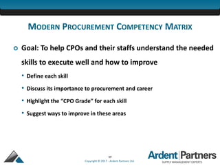 17
Copyright © 2017 - Ardent Partners Ltd.
MODERN PROCUREMENT COMPETENCY MATRIX
 Goal: To help CPOs and their staffs understand the needed
skills to execute well and how to improve
• Define each skill
• Discuss its importance to procurement and career
• Highlight the “CPO Grade” for each skill
• Suggest ways to improve in these areas
 
