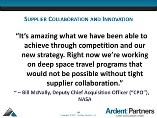 20
Copyright © 2017 - Ardent Partners Ltd.
SUPPLIER COLLABORATION AND INNOVATION
“It’s amazing what we have been able to
achieve through competition and our
new strategy. Right now we’re working
on deep space travel programs that
would not be possible without tight
supplier collaboration.”
~ – Bill McNally, Deputy Chief Acquisition Officer (“CPO”),
NASA
 