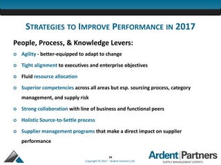24
Copyright © 2017 - Ardent Partners Ltd.
STRATEGIES TO IMPROVE PERFORMANCE IN 2017
People, Process, & Knowledge Levers:
 Agility - better-equipped to adapt to change
 Tight alignment to executives and enterprise objectives
 Fluid resource allocation
 Superior competencies across all areas but esp. sourcing process, category
management, and supply risk
 Strong collaboration with line of business and functional peers
 Holistic Source-to-Settle process
 Supplier management programs that make a direct impact on supplier
performance
 