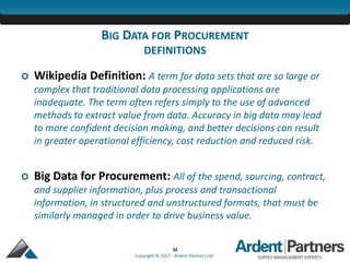 32
Copyright © 2017 - Ardent Partners Ltd.
BIG DATA FOR PROCUREMENT
DEFINITIONS
 Wikipedia Definition: A term for data sets that are so large or
complex that traditional data processing applications are
inadequate. The term often refers simply to the use of advanced
methods to extract value from data. Accuracy in big data may lead
to more confident decision making, and better decisions can result
in greater operational efficiency, cost reduction and reduced risk.
 Big Data for Procurement: All of the spend, sourcing, contract,
and supplier information, plus process and transactional
information, in structured and unstructured formats, that must be
similarly managed in order to drive business value.
 