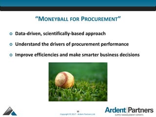 33
Copyright © 2017 - Ardent Partners Ltd.
“MONEYBALL FOR PROCUREMENT”
 Data-driven, scientifically-based approach
 Understand the drivers of procurement performance
 Improve efficiencies and make smarter business decisions
 