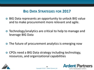 35
Copyright © 2017 - Ardent Partners Ltd.
BIG DATA STRATEGIES FOR 2017
 BIG Data represents an opportunity to unlock BIG value
and to make procurement more relevant and agile.
 Technology/analytics are critical to help to manage and
leverage BIG Data
 The future of procurement analytics is emerging now
 CPOs need a BIG Data strategy including technology,
resources, and organizational capabilities
 