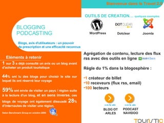 BLOGGING Bienvenue dans le Travel 2.0 Eléments à retenir 1  sur  3  a déjà consulté un avis ou un blog avant d'acheter un produit touristique  44 % ont lu des blogs pour choisir le site sur lequel ils ont réservé leur voyage 59%  ont envie de visiter un pays / région suite à la lecture d'un blog,  et en sens inverse , ces blogs de voyage ont également dissuadé  28 % d'internautes de visiter une région.  Selon Benchmark Group en octobre 2006 Agrégation de contenu, lecture des flux rss avec des outils en ligne Règle du 1% dans la blogosphère : 1  créateur de billet 10  receveurs (flux rss, email) 100  lecteurs Blogs, avis d'utilisateurs : un pouvoir  de prescription et une efficacité reconnus BLOG OT ARLES OUTILS DE CREATION…  quelques exemples WordPress Dotclear Joomla BLOGGING  PODCASTING PODCAST NAVIDOO 