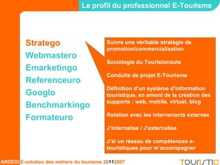Stratego Webmastero Emarketingo Referenceuro Googlo Benchmarkingo Formateuro Le profil du professionnel E-Tourisme Suivre une véritable stratégie de promotion/commercialisation Sociologie du Touristonaute Conduite de projet E-Tourisme Définition d’un système d’information touristique, en amont de la création des supports : web, mobile, virtuel, blog Relation avec les intervenants externes J’internalise / J’externalise J’ai un réseau de compétences e-touristiques pour m’accompagner 