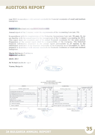 35JA BULGARIA ANNUAL REPORT
auditors report
 