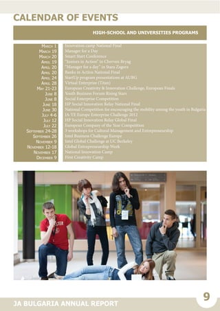 9JA BULGARIA ANNUAL REPORT
Innovation camp National Final
Manager for a Day
Smart Start Conference
“Juniors in Action” in Cherven Bryag
“Manager for a day” in Stara Zagora
Banks in Action National Final
StartUp program presentations at AUBG
Virtual Enterprise (Titan)
European Creativity & Innovation Challenge, European Finals
Youth Business Forum Rising Stars
Social Enterprise Competition
HP Social Innovation Relay National Final
National Competition for encouraging the mobility among the youth in Bulgaria
JA-YE Europe Enterprise Challenge 2012
HP Social Innovation Relay Global Final
European Company of the Year Competition
3 workshops for Cultural Management and Entrepreneurship
Intel Business Challenge Europe
Intel Global Challenge at UC Berkeley
Global Entrepreneurship Week
National Innovation Camp
First Creativity Camp
calendar of events
High-school and universities programs
March 1
March 19
March 20
April 19
April 20
April 20
April 24
April 28
May 21-23
June 8
June 8
June 18
June 30
July 4-6
July 12
July 22
September 24-28
September 26
November 9
November 12-18
November 17
December 9
 