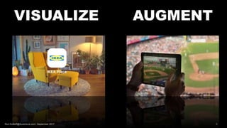 Augmented Reality (AR): Designing the Use Case | PPTX