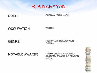R. K NARAYAN 
BORN CHENNAI, TAMILNADU 
OCCUPATION WRITER 
GENRE FICTION,MYTHOLOGY,NON-FICTION 
NOTABLE AWARDS PADMA BHUSHAN ,SAHITYA 
ACADEMY AWARD, AC BENSON 
MEDAL 
3 
 