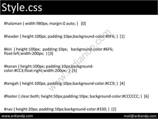 Style.css
#halaman { width:980px; margin:0 auto; } [0]
#header { height:100px; padding:10px;background-color:#0F6; } [1]
#kiri { height:100px; padding:10px; background-color:#6F6;
float:left;width:200px; } [3]
#kanan { height:100px; padding:10px;background-
color:#CC3;float:right;width:200px; } [5]
#tengah { height:100px; padding:10px;background-color:#CC9; } [4]
#footer { clear:both; height:50px;padding:10px; background-color:#CCCCCC; } [6]
#nav { height:20px; padding:10px;background-color:#330; } [2]
www.ardiandp.com mail@ardiandp.com
w
w
w
.ardiandp.com
 