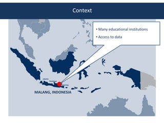 Context

                              • Many educational institutions
                              • Access to data




MALANG, INDONESIA
 